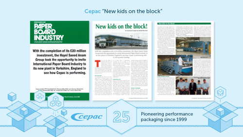 Paper Board Industry Magazine 2020