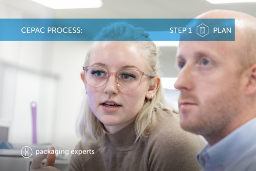 Image reads, "Cepac Process: Step 1 - Plan" accompanied by an image of two people talking in an office space.